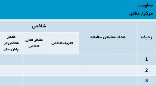 آی تی پورت