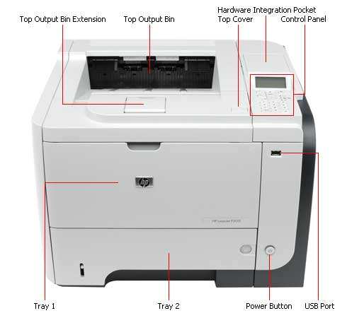 HP P3015N LaserJet Printer