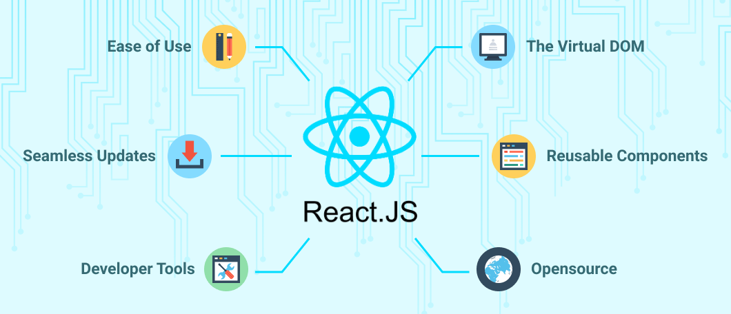 React Native و react js